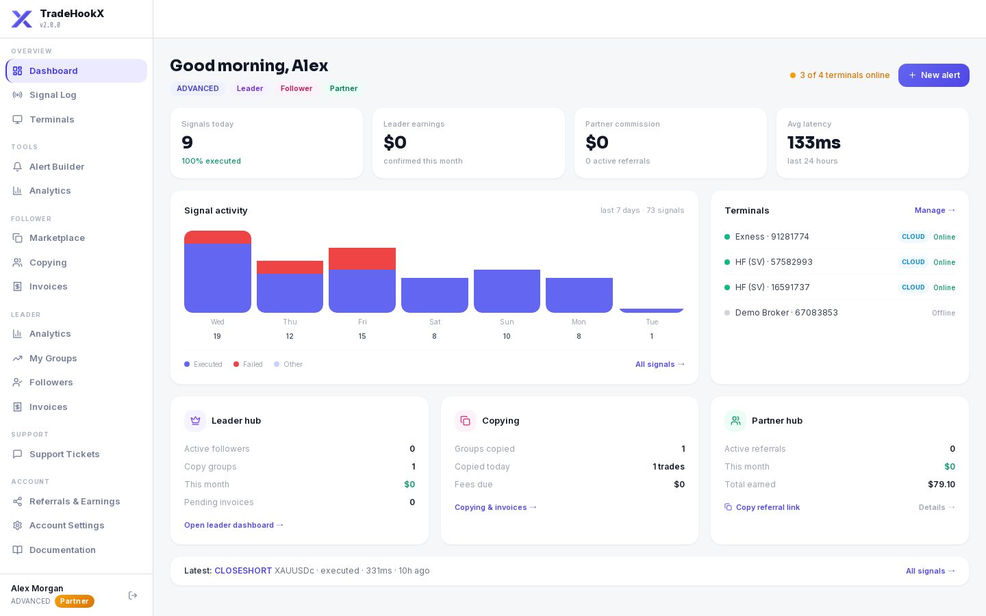 The TradeHookX dashboard