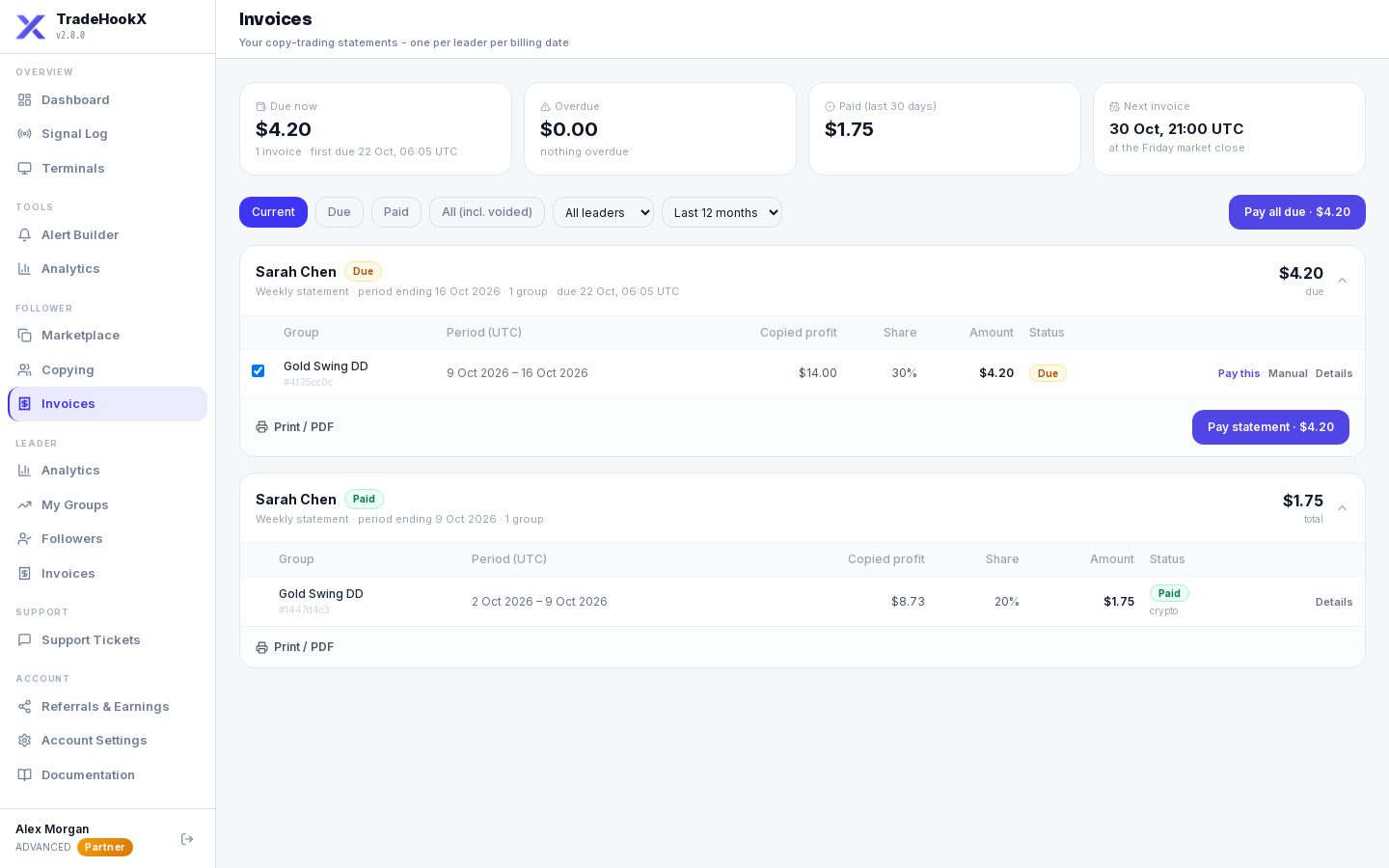 The follower's Invoices page