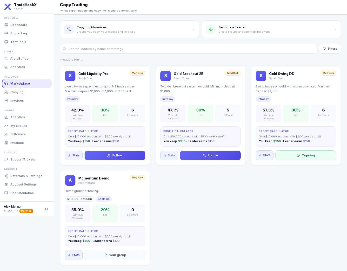 The copy-trading marketplace