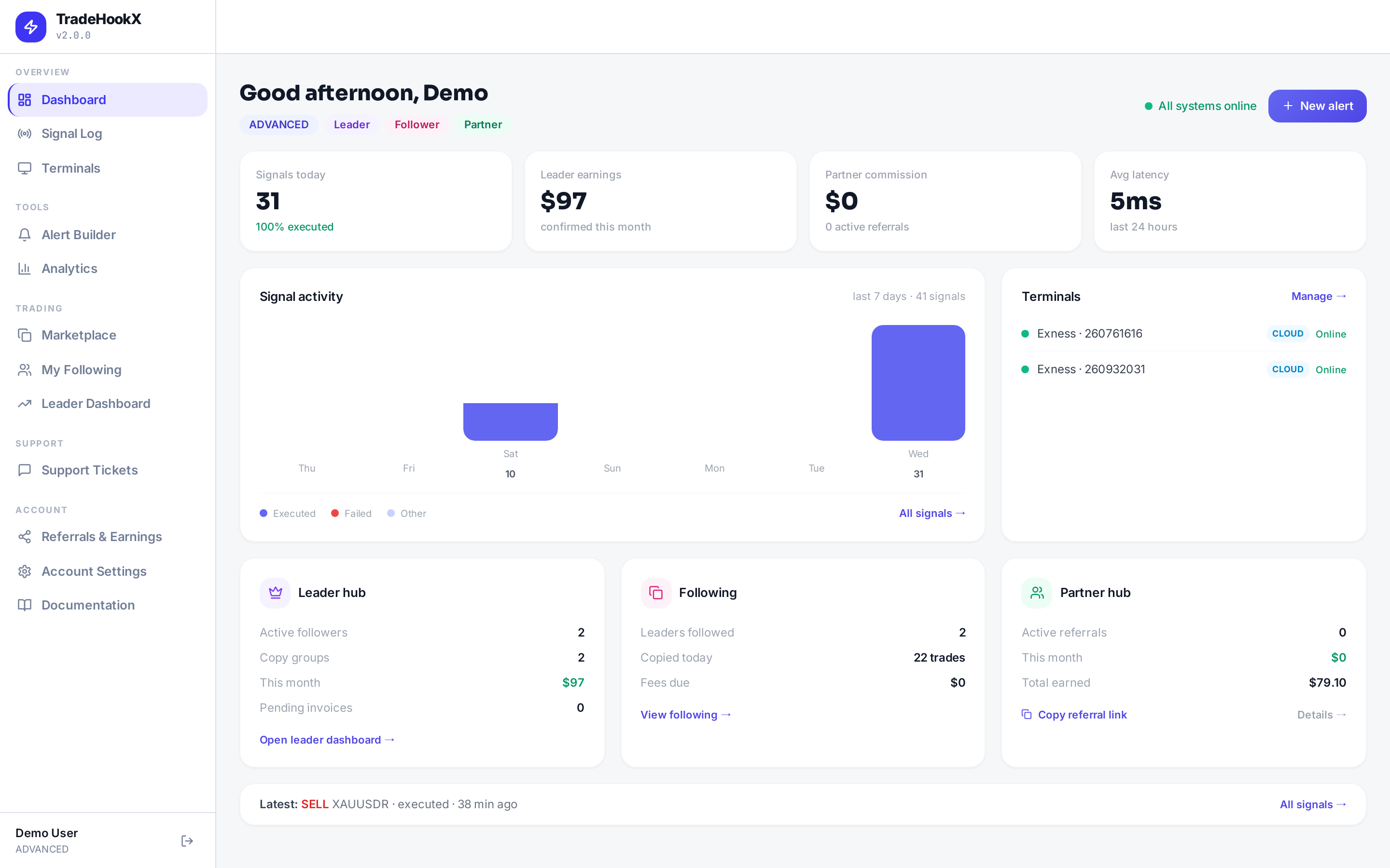 The TradeHookX dashboard right after login